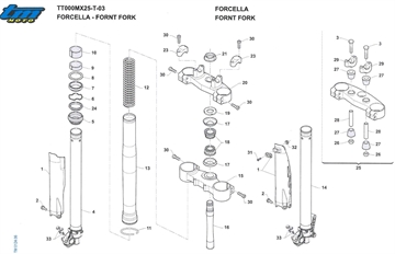Forgaffel